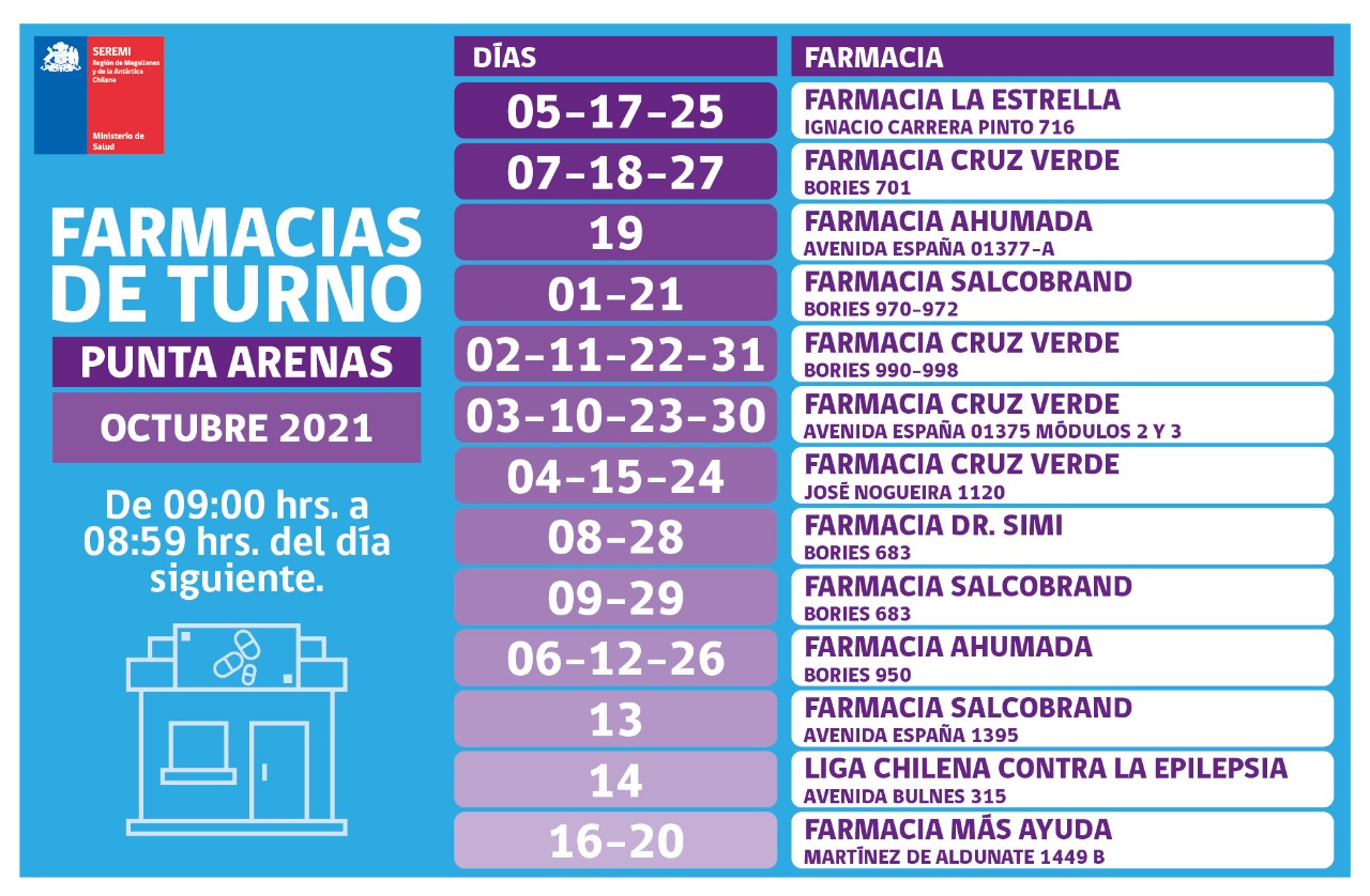 farmacias-de-turno-punta-arenas-octubre-2021-1.jpeg